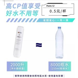 SABA全新改版冰溫熱RO即熱式開飲機：圖片 16