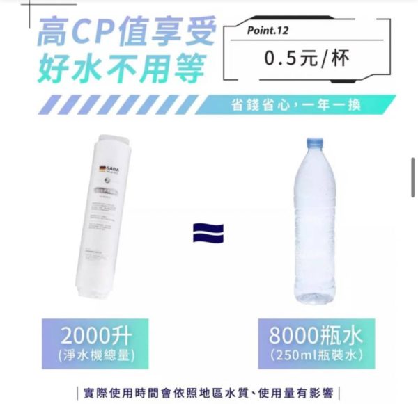 SABA全新改版冰溫熱RO即熱式開飲機：圖片 16