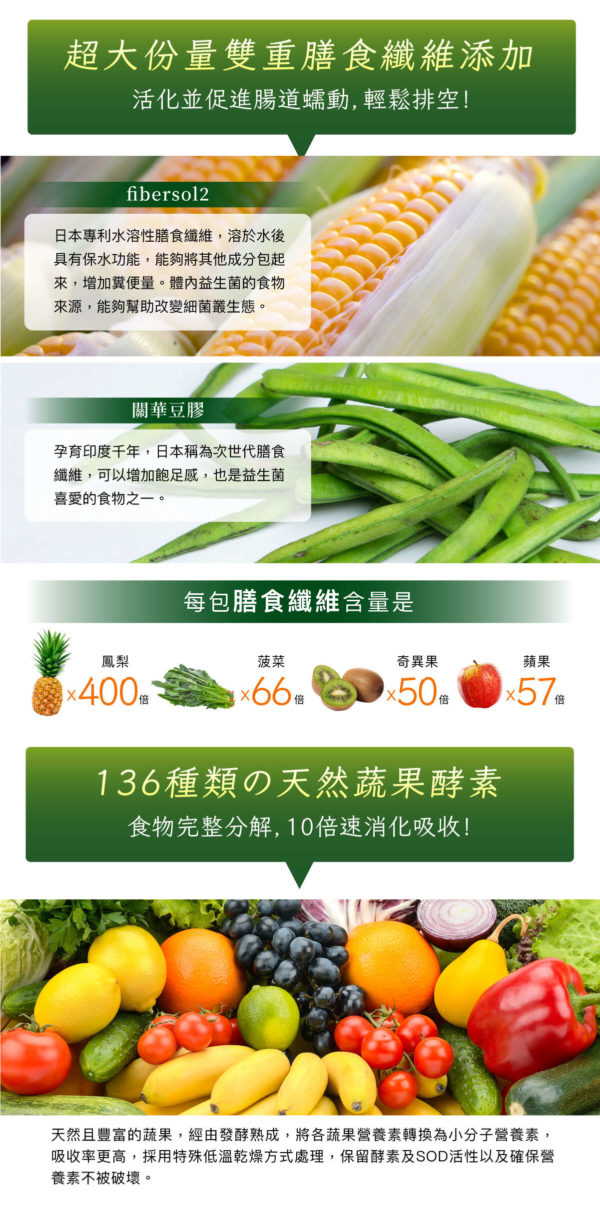 青汁：圖片 9