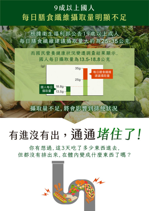青汁：圖片 4