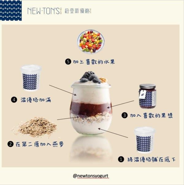 紐登斯優格：圖片 8