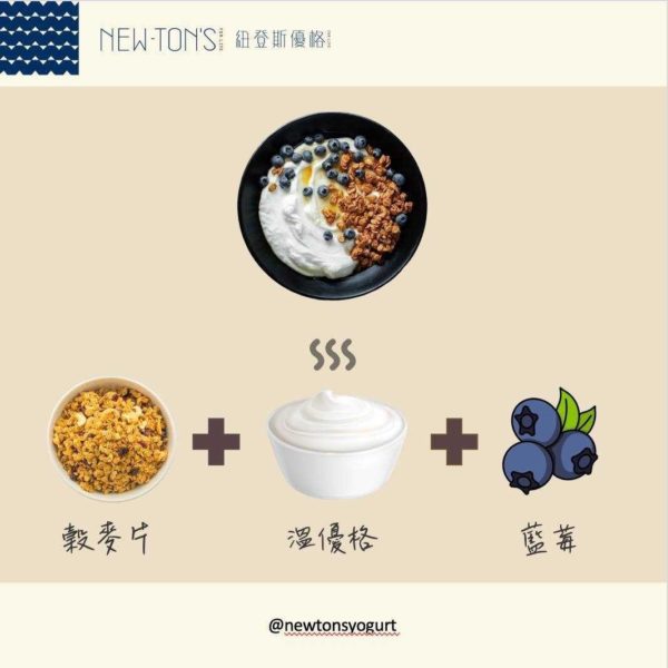 紐登斯優格：圖片 9