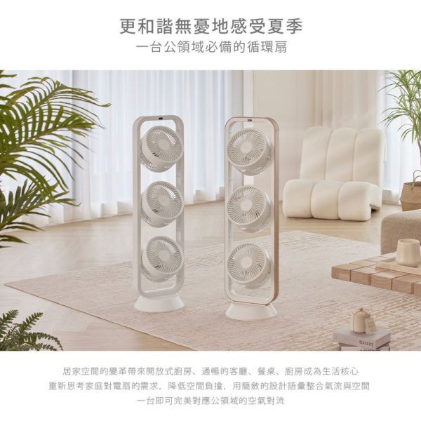 5D全域循環扇：圖片 2