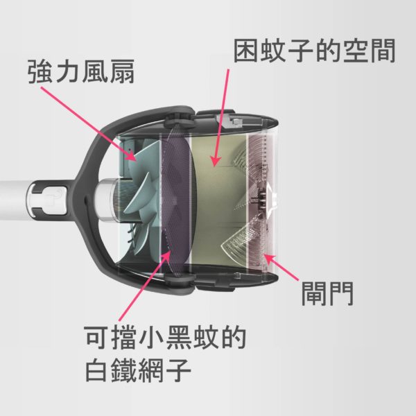 吸霸- 手持吸果蠅、蚊蟲棒：圖片 3