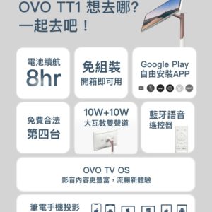 OVO 推推閨蜜機TT1：圖片 2
