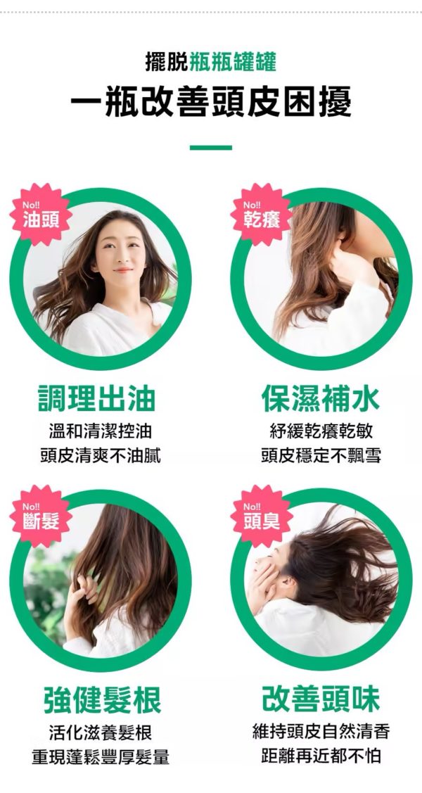 康定 超好用洗髮乳：圖片 2