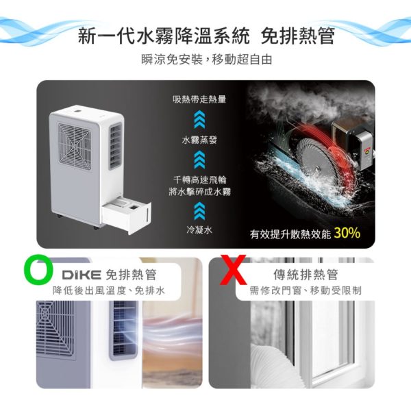 Dike 冰風pro：圖片 4
