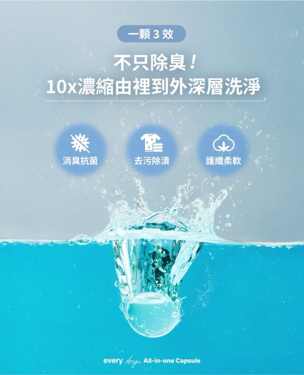 咖啡渣除臭洗衣膠囊：圖片 3