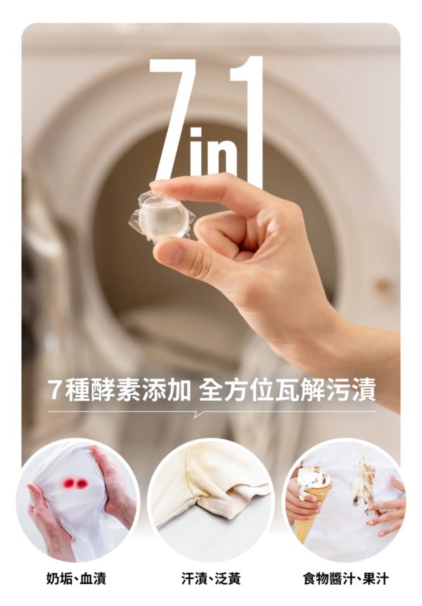 咖啡渣除臭洗衣膠囊：圖片 4