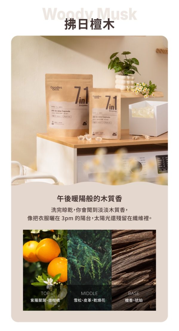 咖啡渣除臭洗衣膠囊：圖片 5