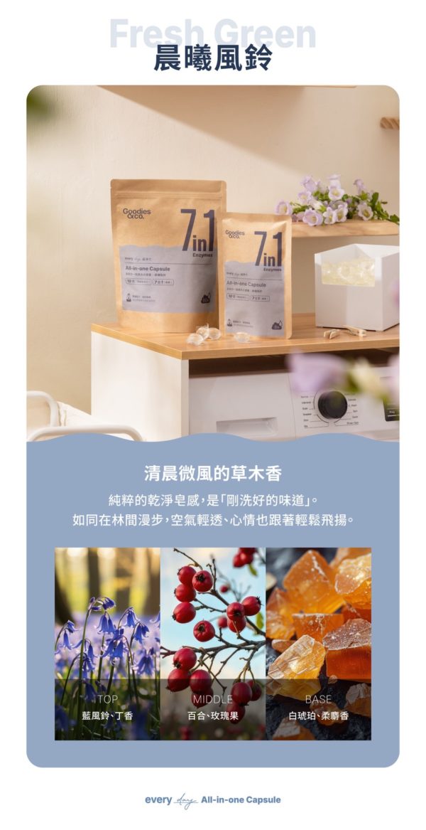 咖啡渣除臭洗衣膠囊：圖片 7