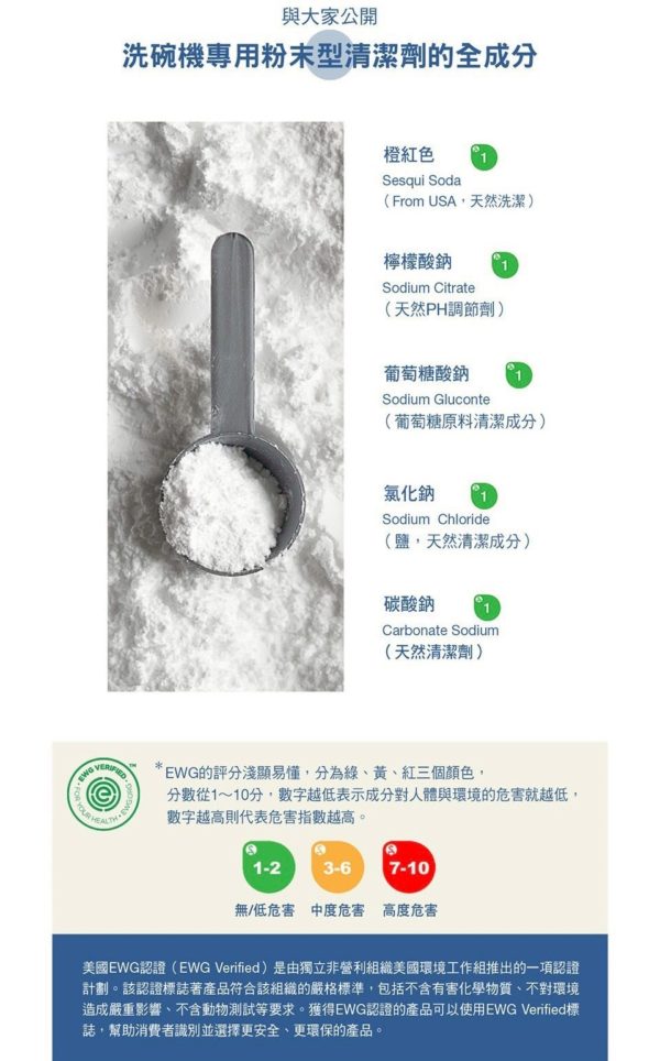韓國SHINE MAKERS居家清潔系列：圖片 7