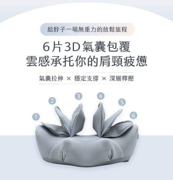 氣壓熱敷頸部按摩枕：圖片 2