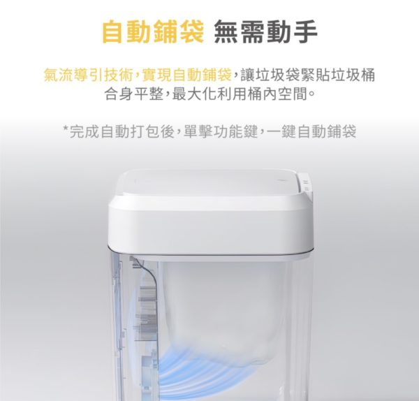 Bonson懶人智慧垃圾桶：圖片 2