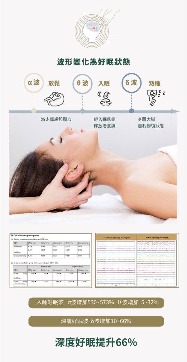 放鬆神奇小毯毯：圖片 3
